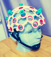 AIBCI脑机接口